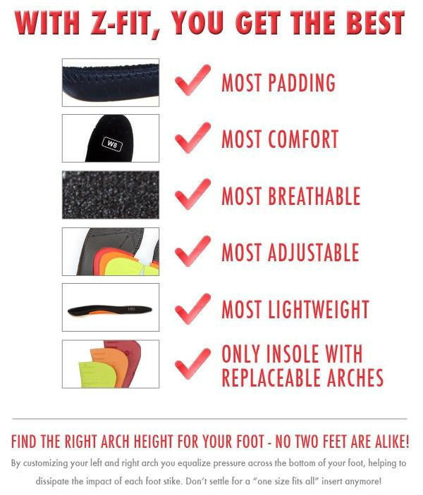 Z-Fit Custom Arch Insole Z-CoiL Pain Relief Footwear