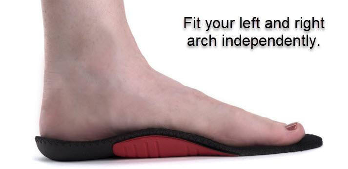 Z-Fit Custom Arch Insole Z-CoiL Pain Relief Footwear
