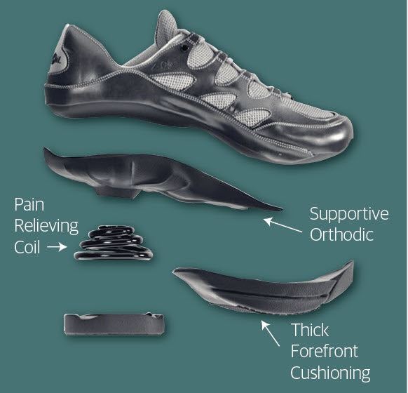 Z-CoiL Pain Relief Footwear | Lose Your Pain Or Your Money Back