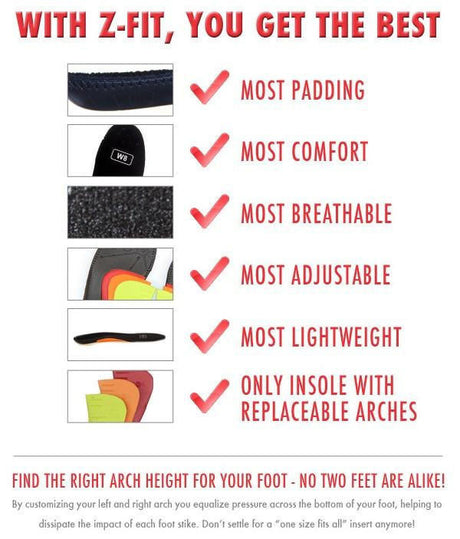 Z-Fit Custom Arch Insole Z-CoiL Pain Relief Footwear